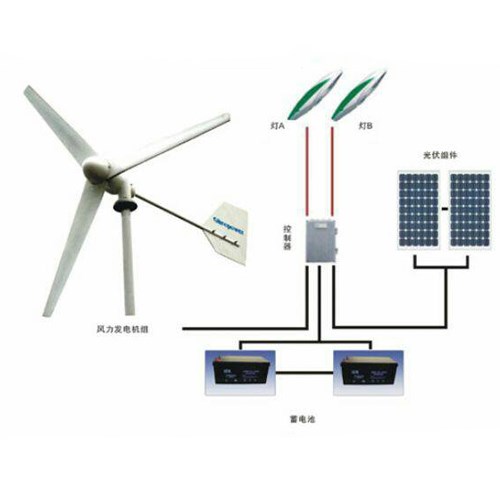 風(fēng)光互補(bǔ)路燈